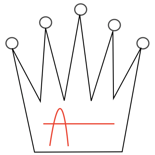 Logo Königs-Apotheke