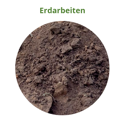 Alles im Grünen Bereich Udo Ninke e.K.