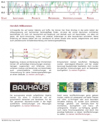 http://claus-arendt.de