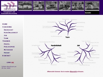 http://creativ-coaching-joerg-weissmantel.de