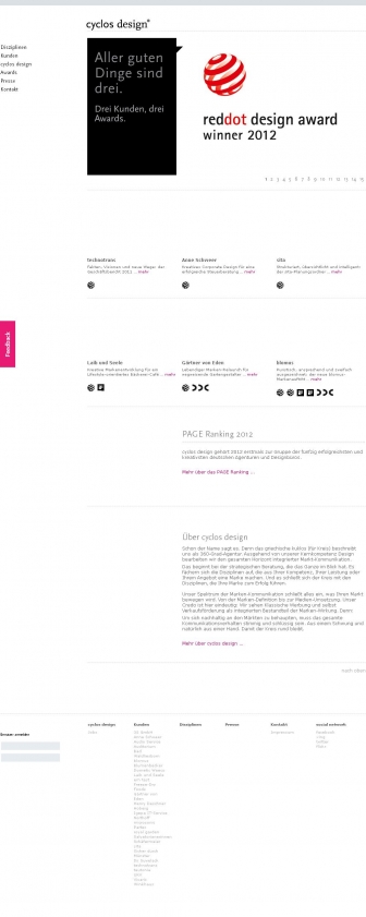 http://cyclos-design.de