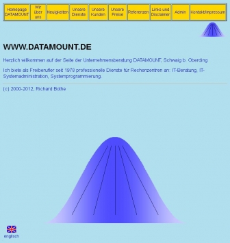 http://datamount.de