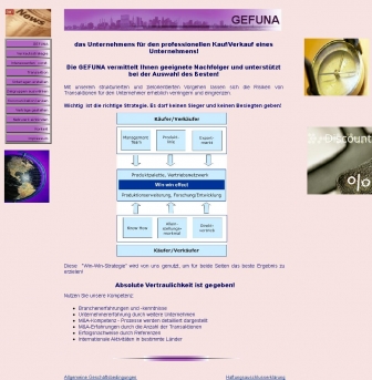 http://gefuna.de