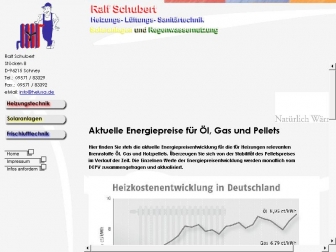 http://helusa.de