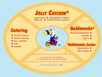 http://jolly-chicken.de