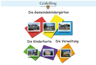 http://kindergarten-graefelfing.de